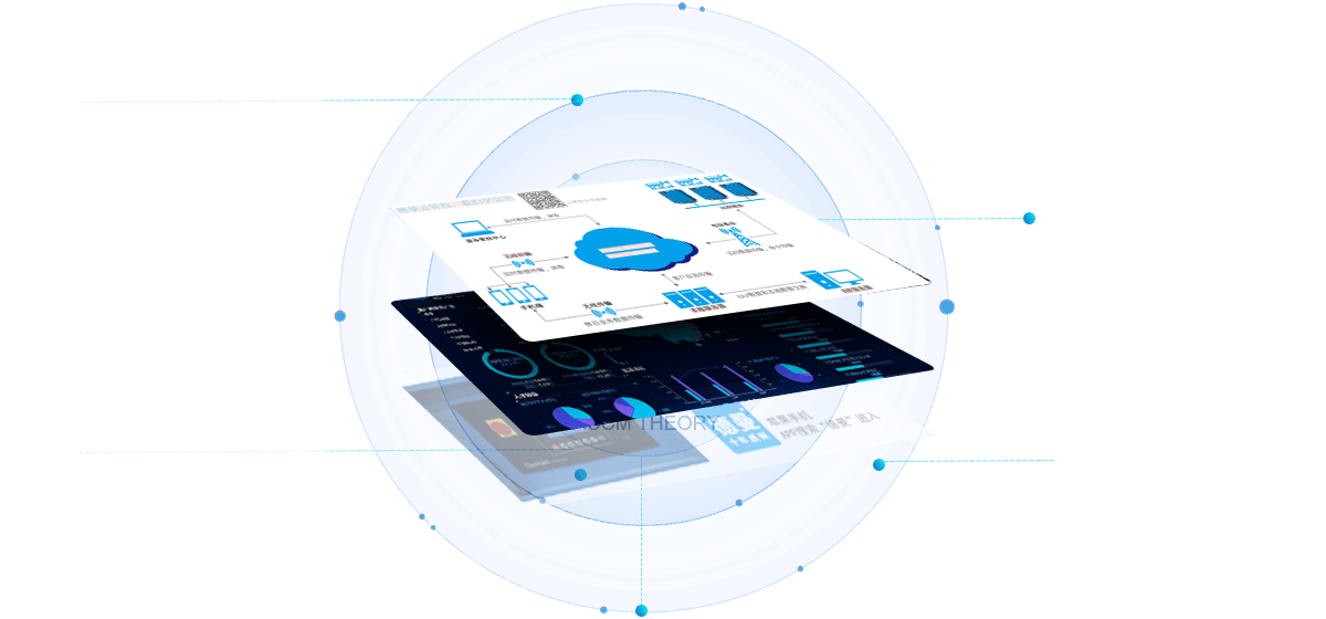 '德曼云'系統(tǒng)智控運維助力工業(yè)智造